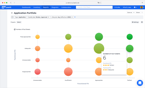 APM-AppPortfolio