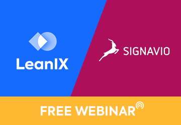 Digital Integration - How to ensure successful S/4HANA Transformations and Migrations
