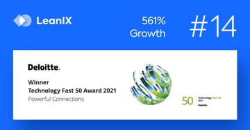 LeanIX zählt zu Deutschlands am schnellsten wachsenden Technologieunternehmen